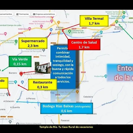 Templo Do Rio Nyaraló